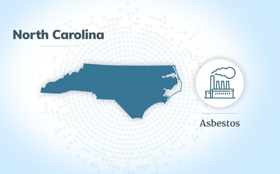 The Asbestos Problem in North Carolina